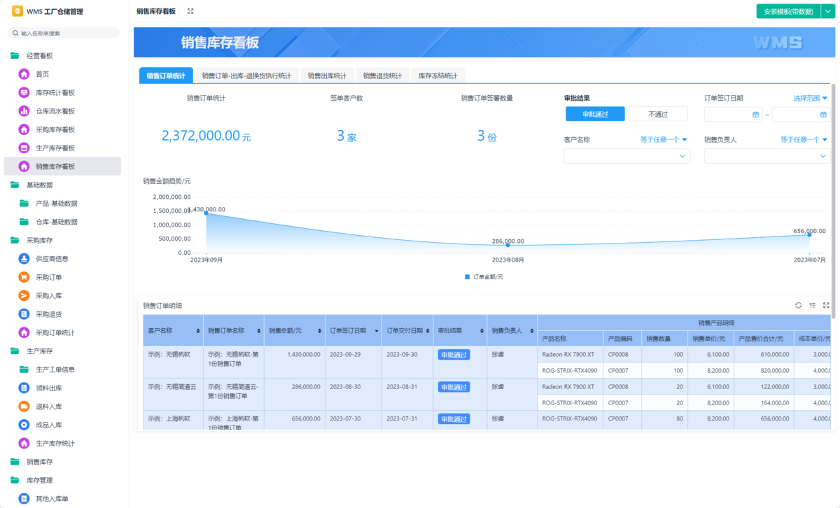 仓库管理,物料管理