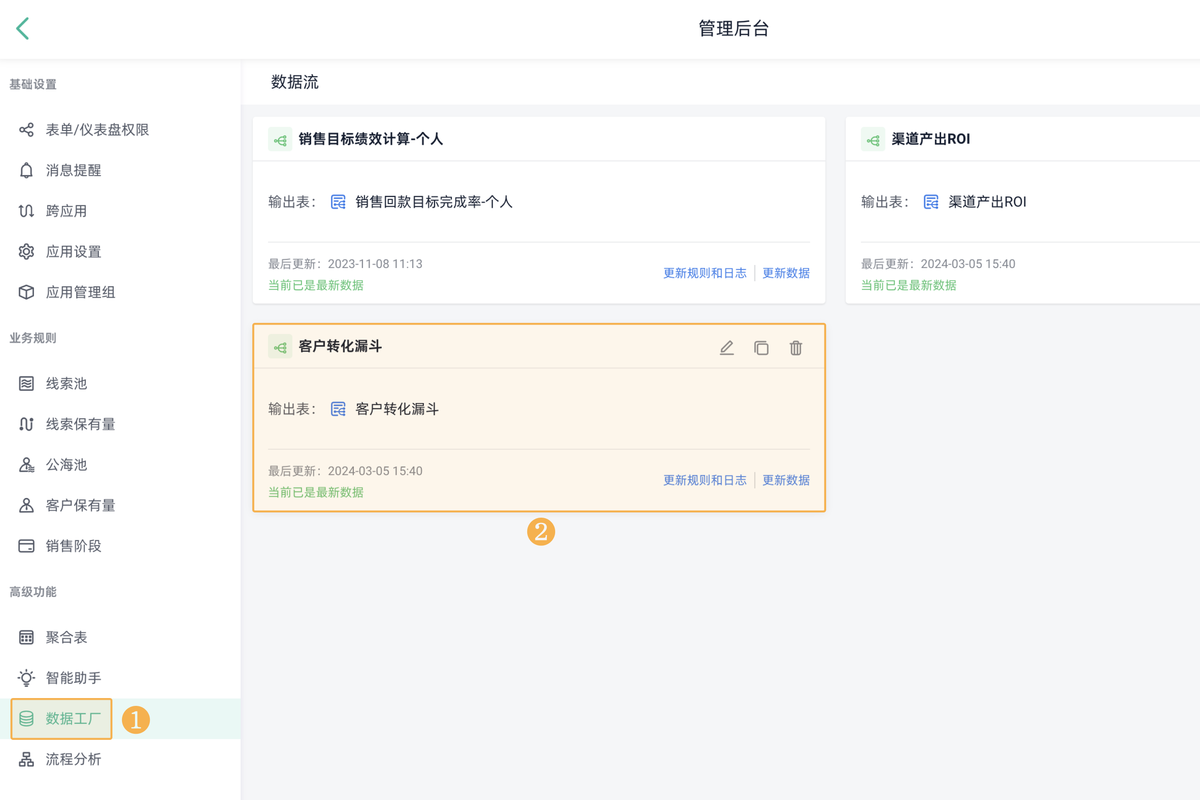 CRM