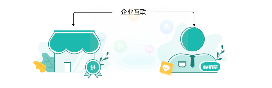 SRM系统,采购系统
