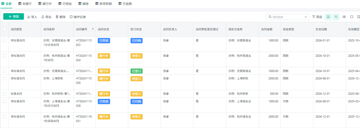 合同管理