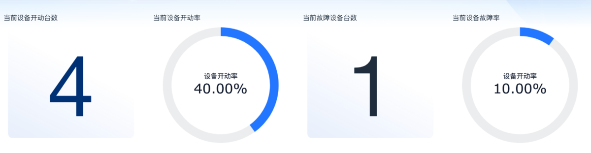 设备管理