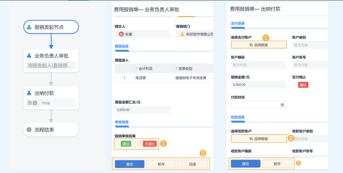 OA系统