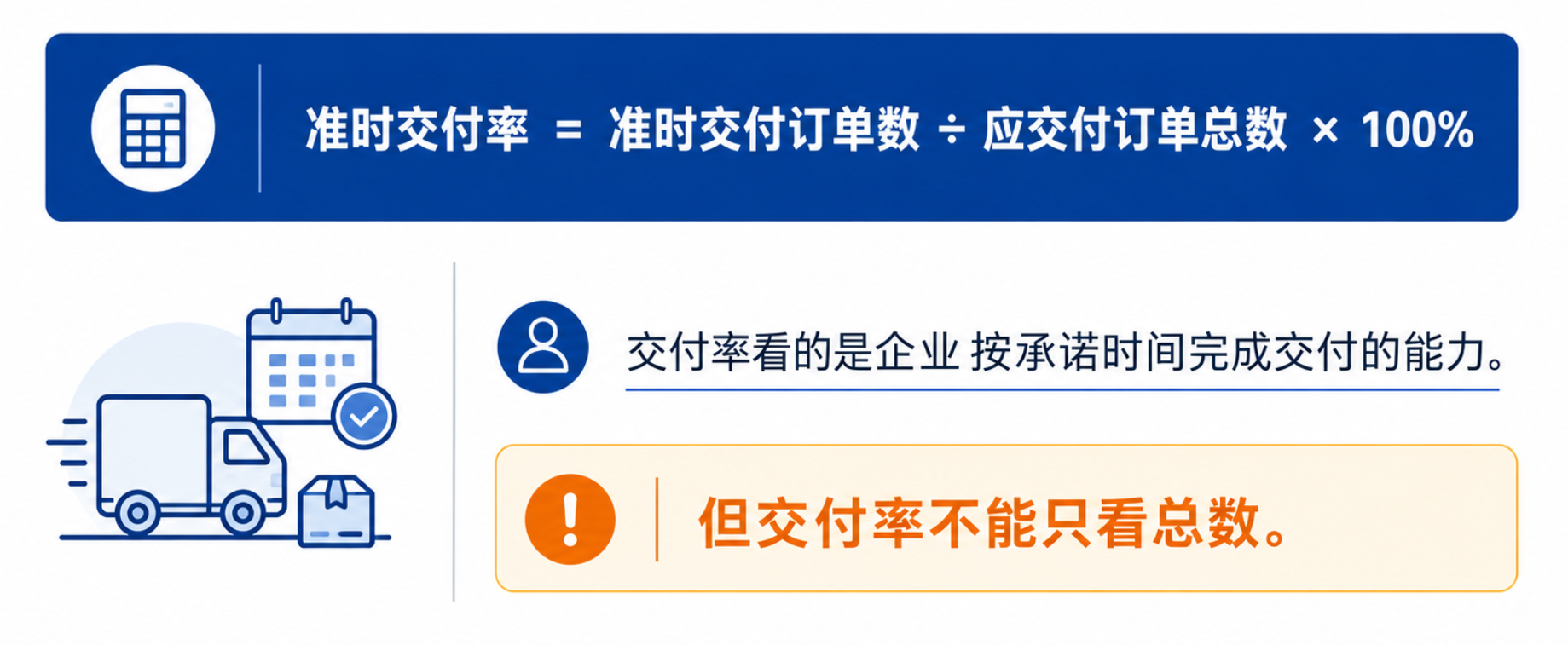 生产管理