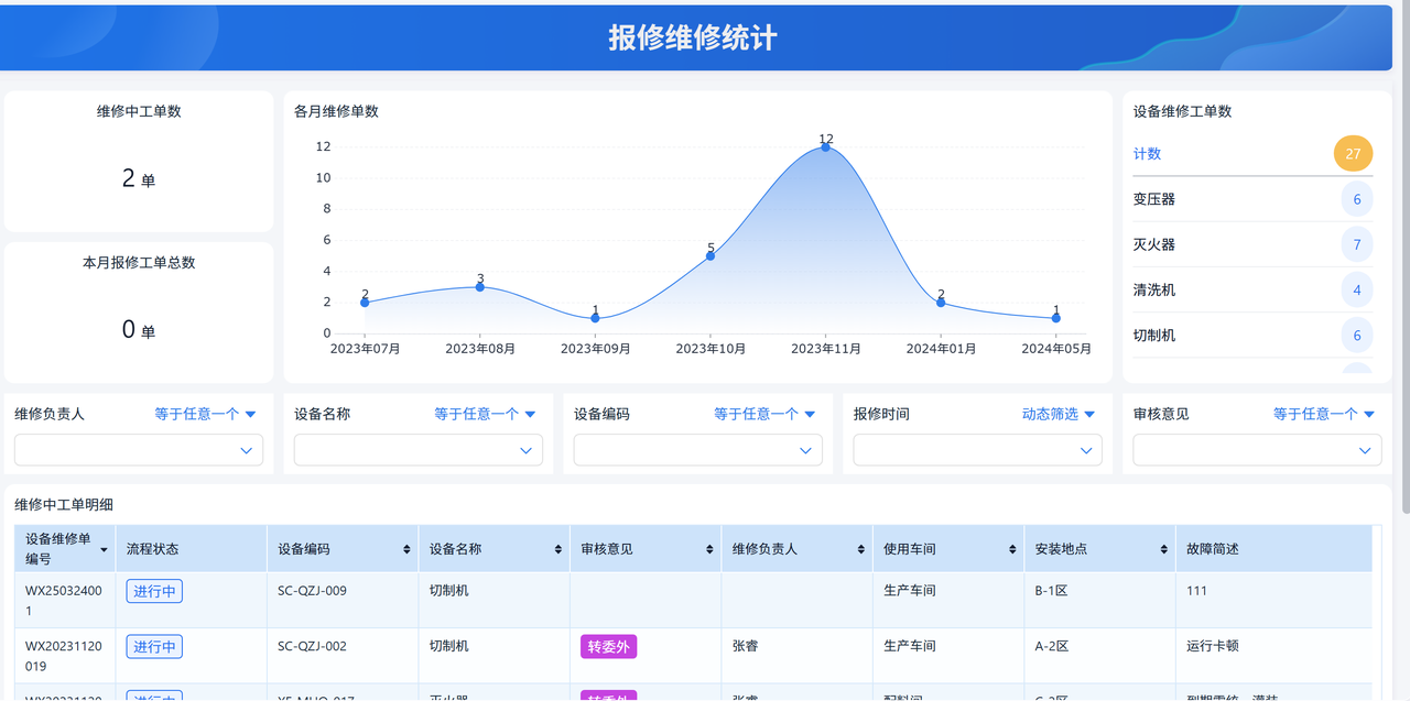 设备管理