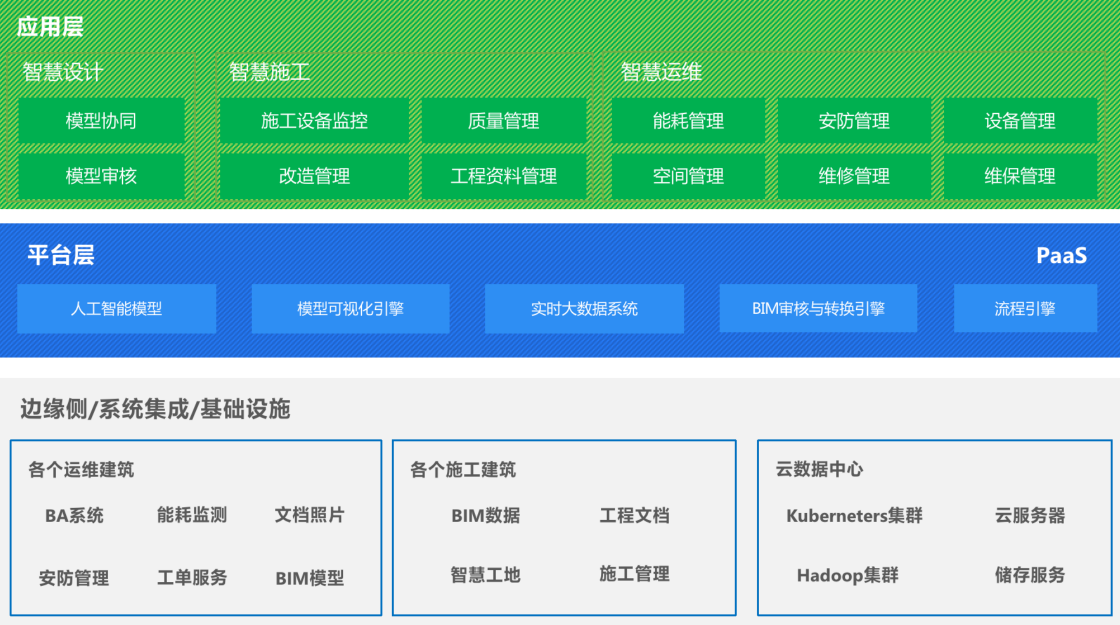 工程软件