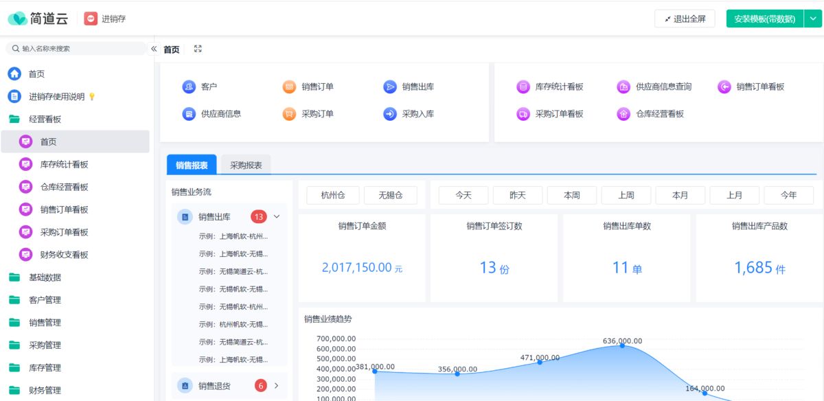 销存管理系统