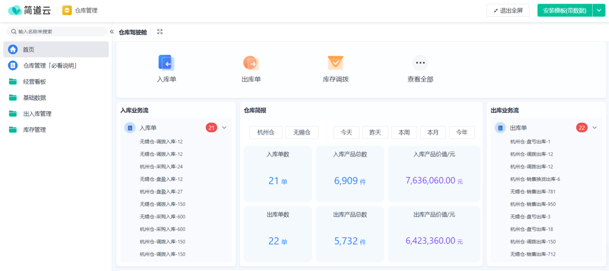 出入库管理,仓库管理
