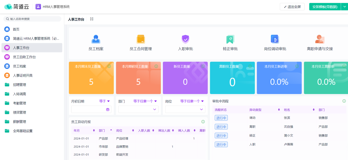 人力资源管理