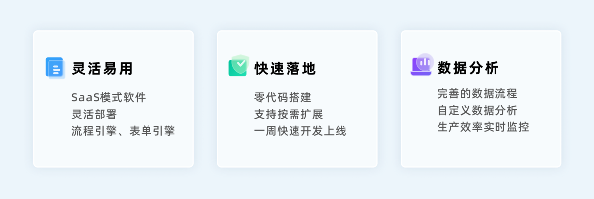 CRM客户管理系统