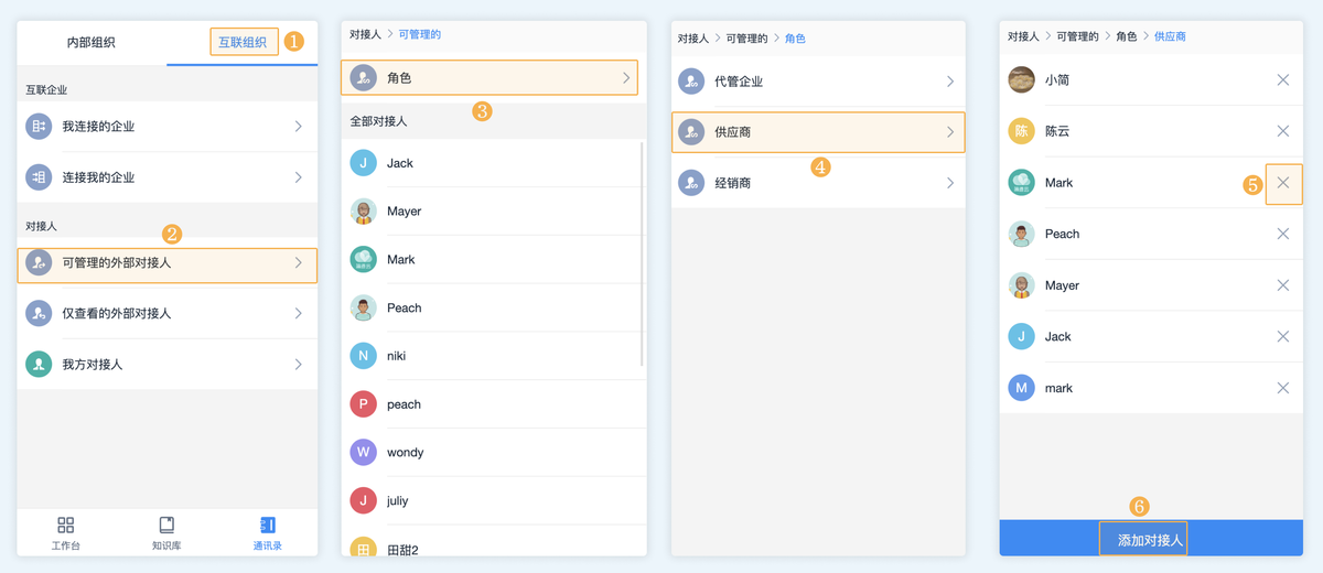项目管理,云端项目管理