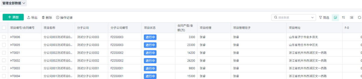 项目进度管理,项目管理