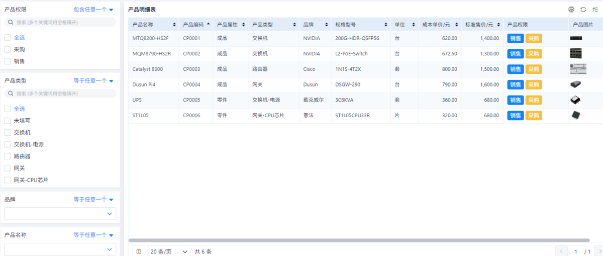 合同管理,数字化