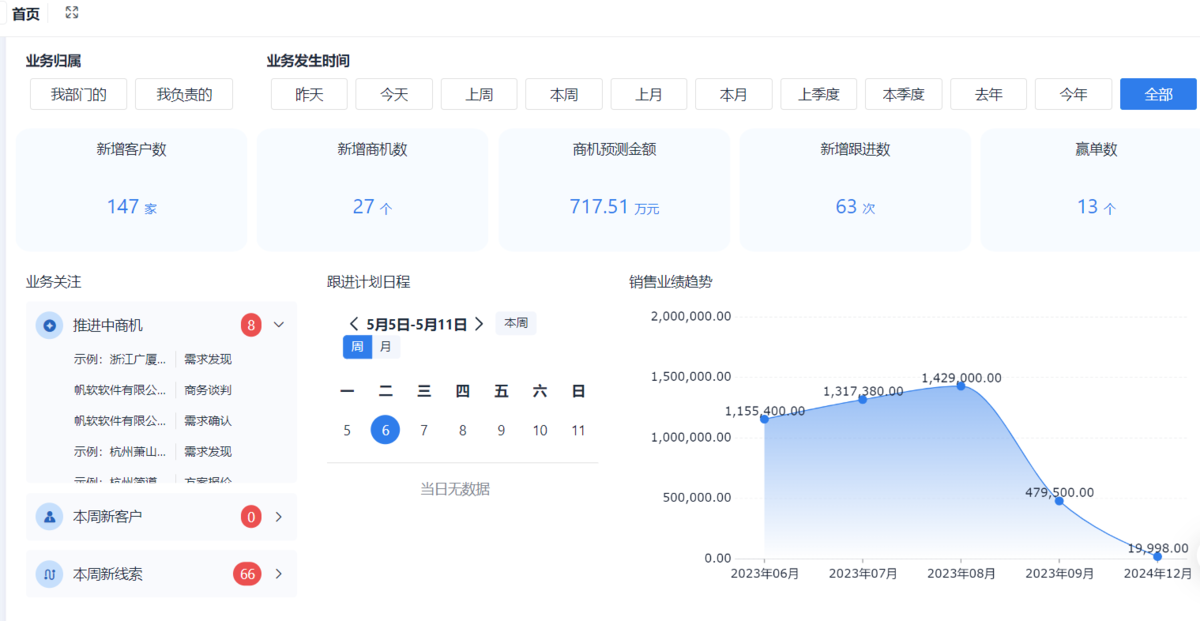 CRM系统,OA系统