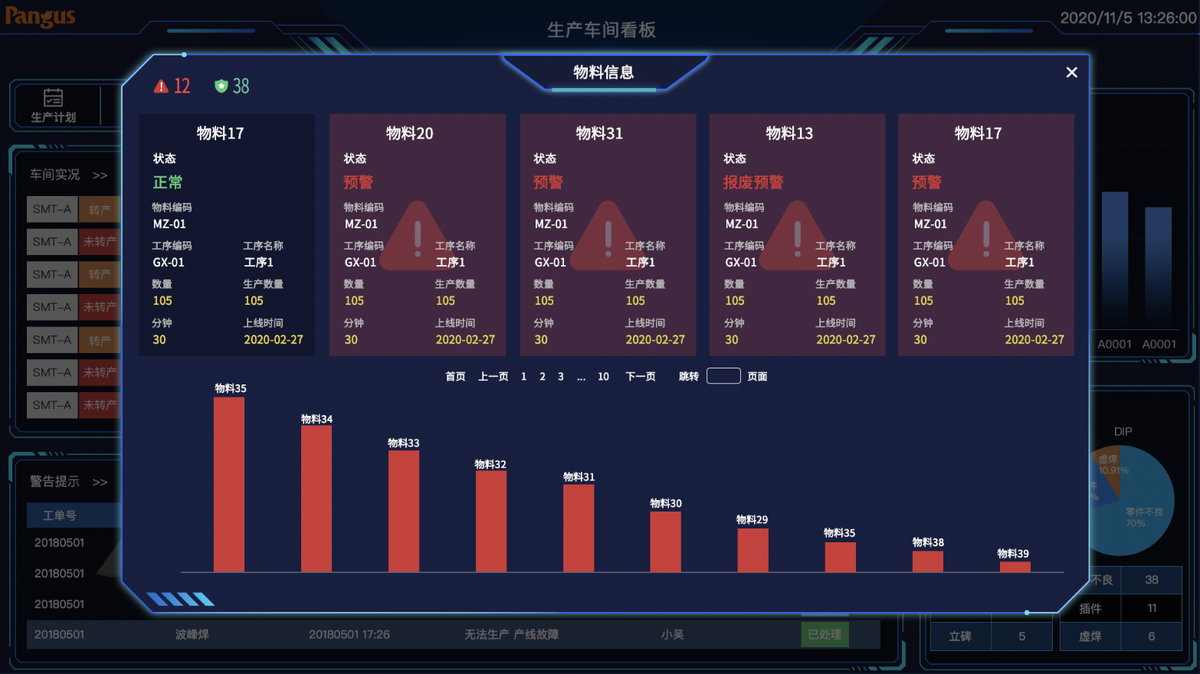生产看板管理系统,MES系统