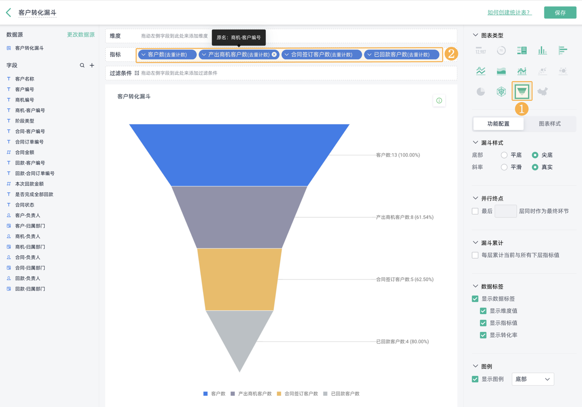 CRM