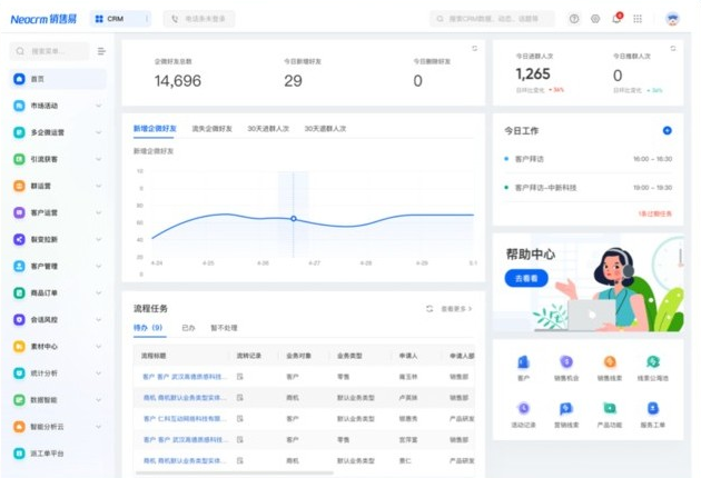 CRM客户管理,CRM系统