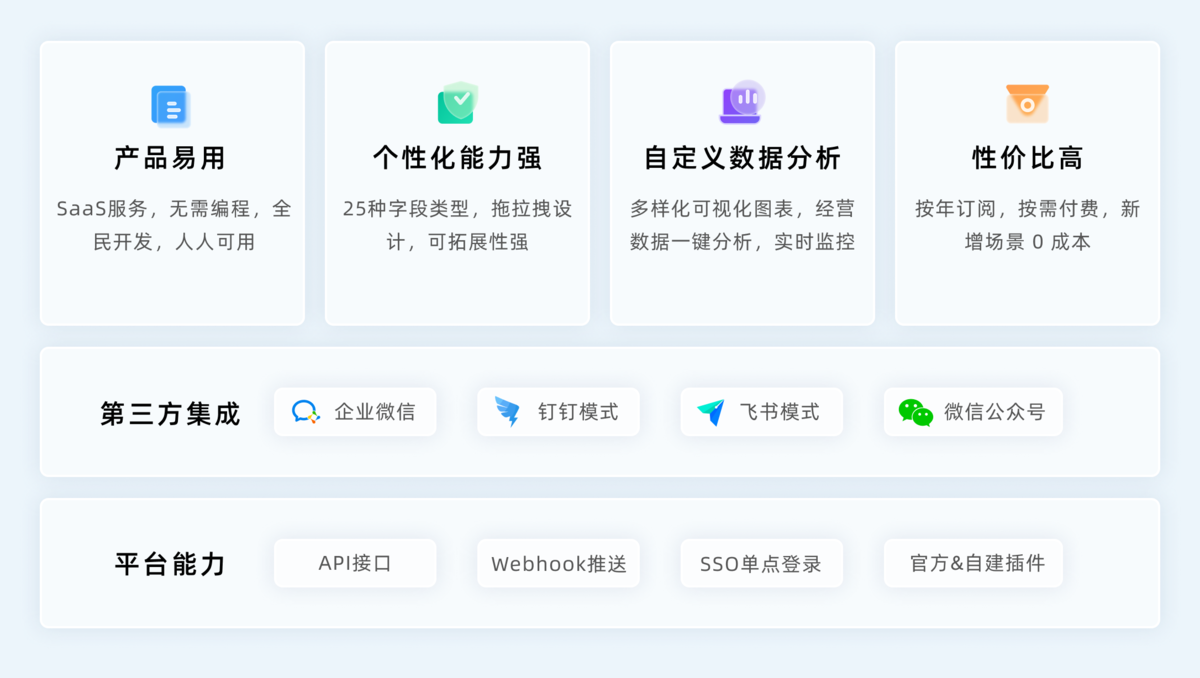 SRM系统,采购系统