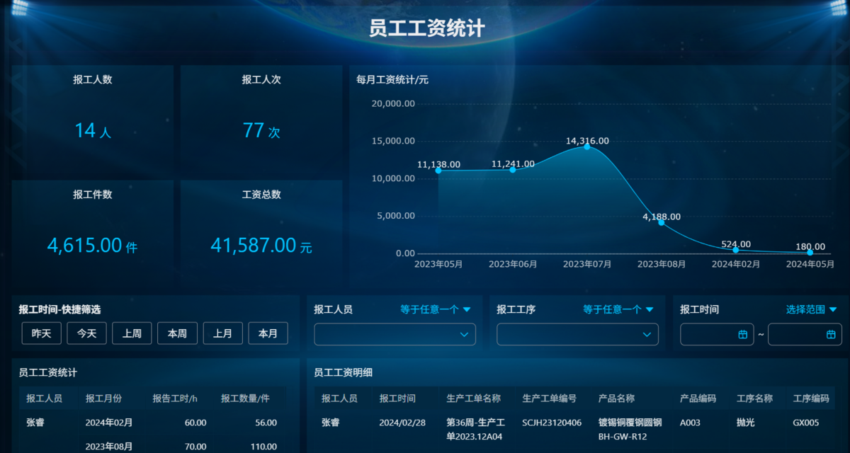 生产车间,工单管理