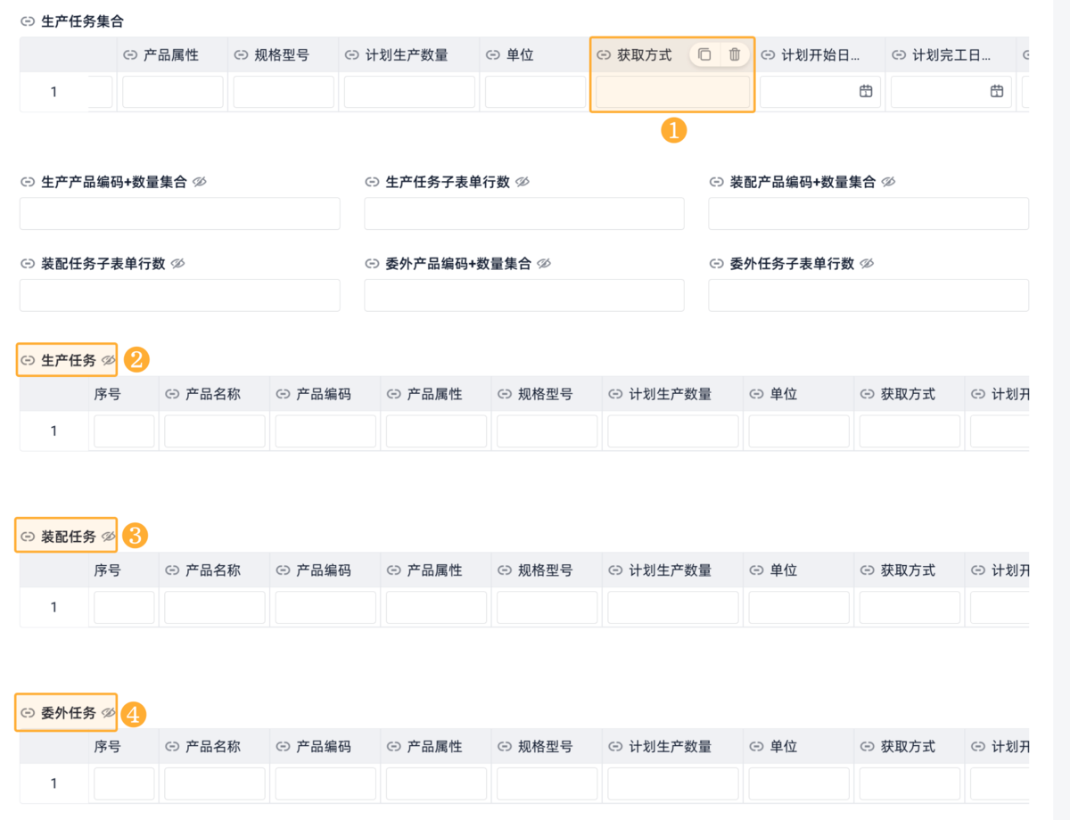 生产管理,BOM表