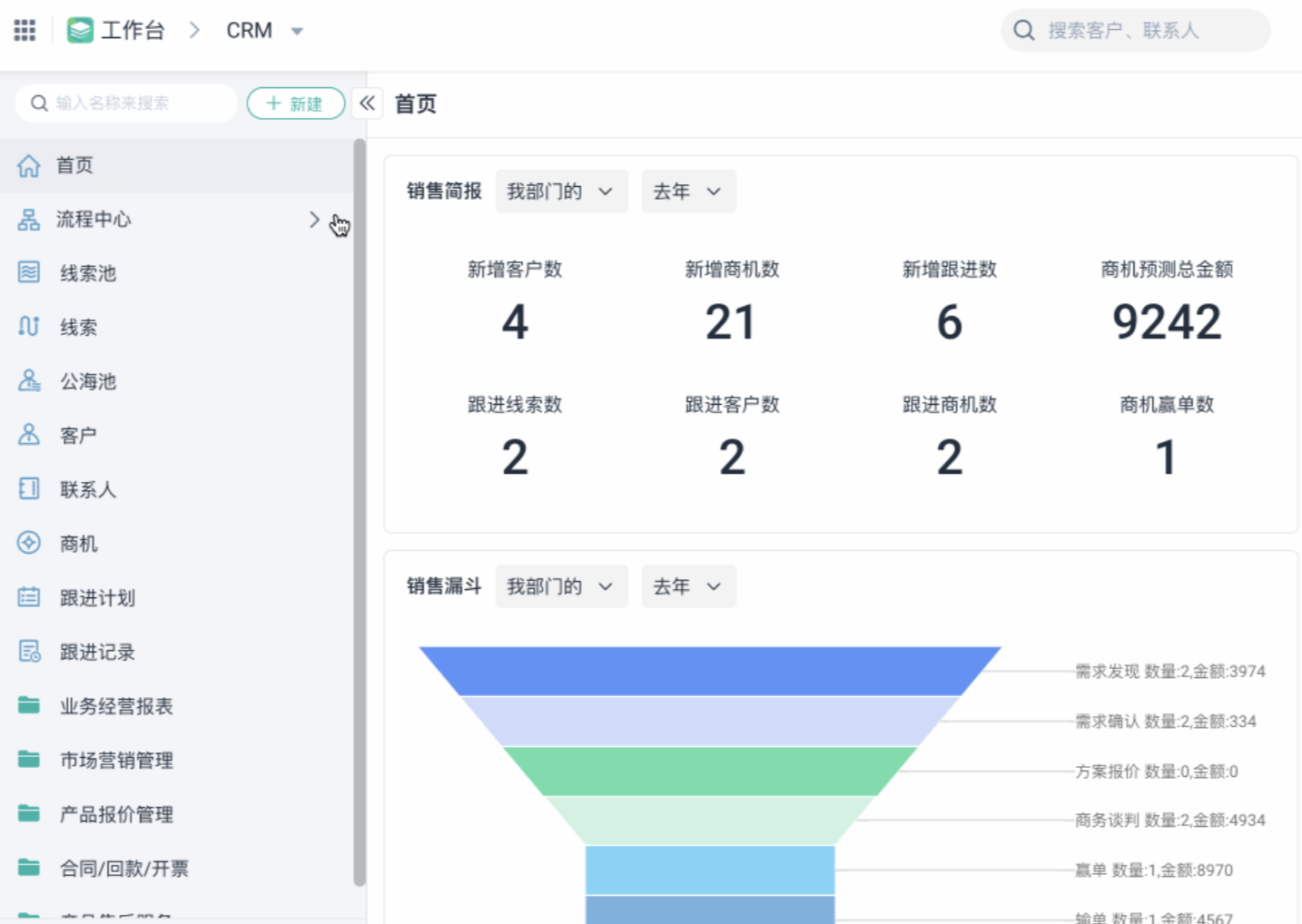 客户跟进管理