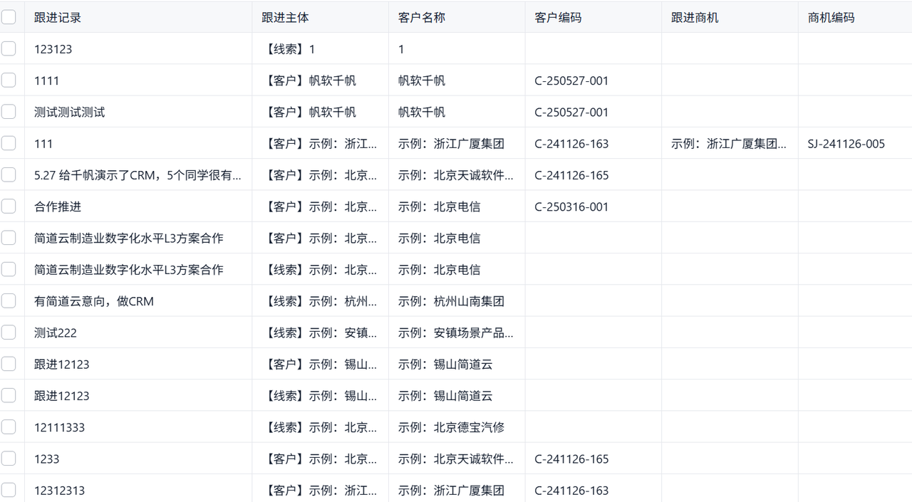 销售管理