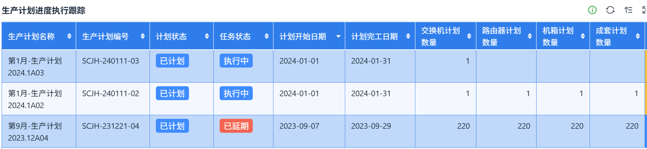 生产进度计划