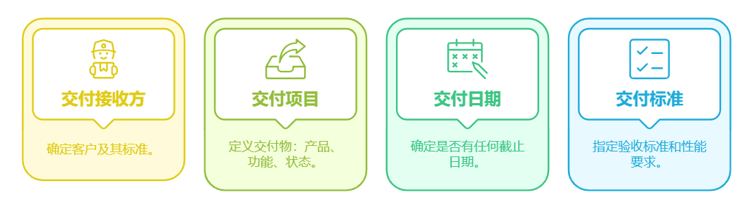 工程项目