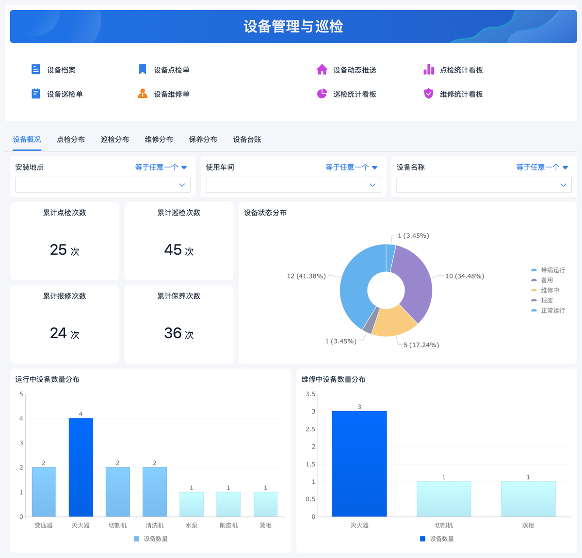 设备管理