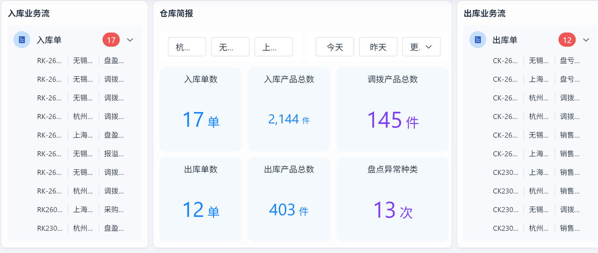 库存管理