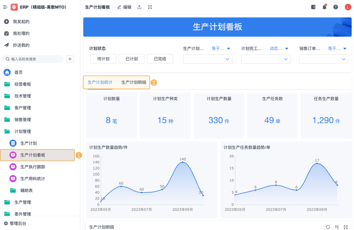 生产管理