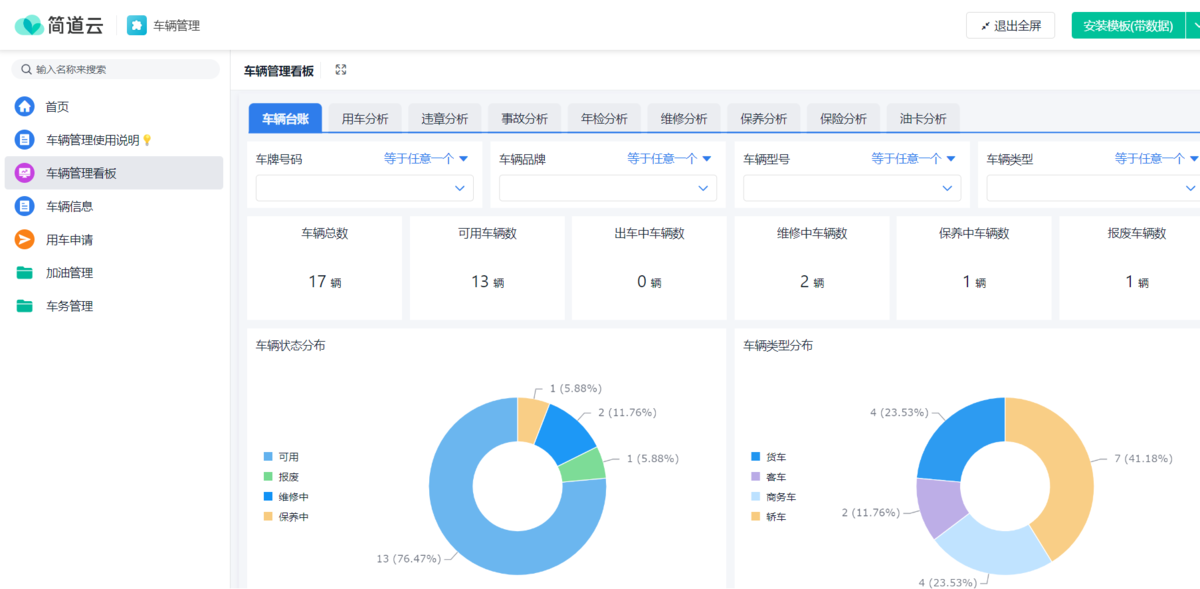 车间管理,设备管理
