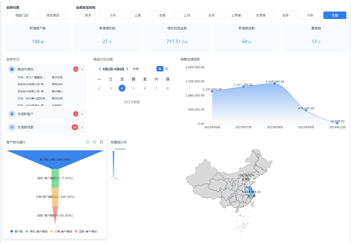 CRM客户管理,CRM系统