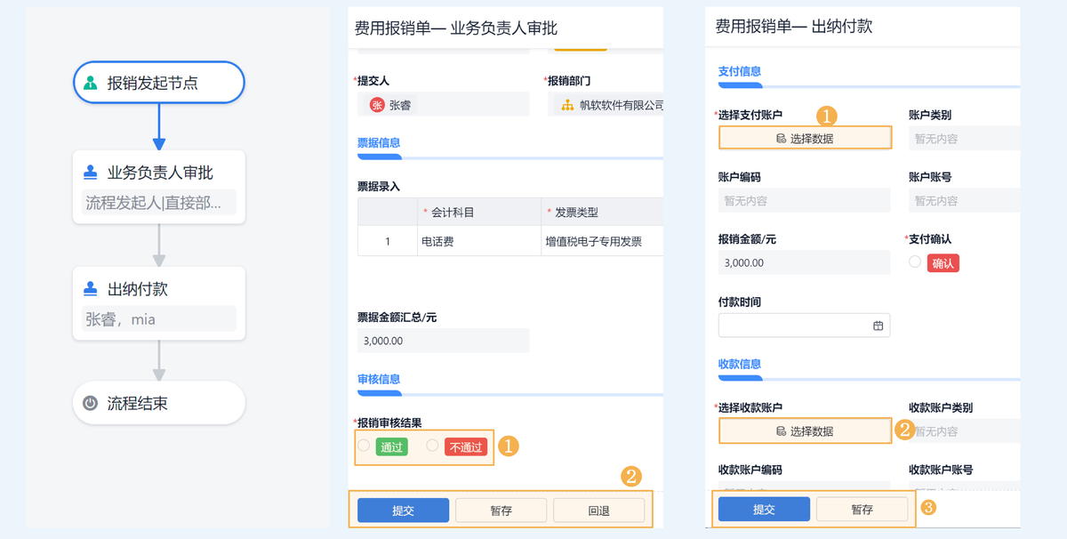 OA系统