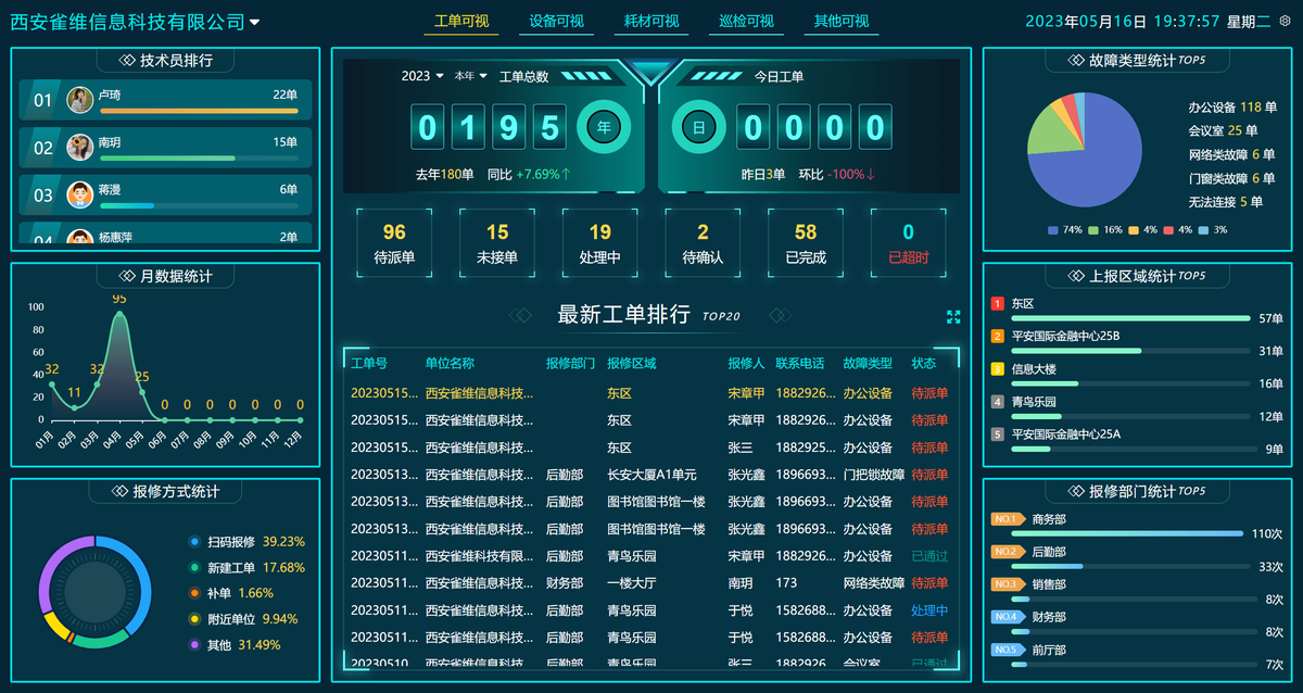 售后管理