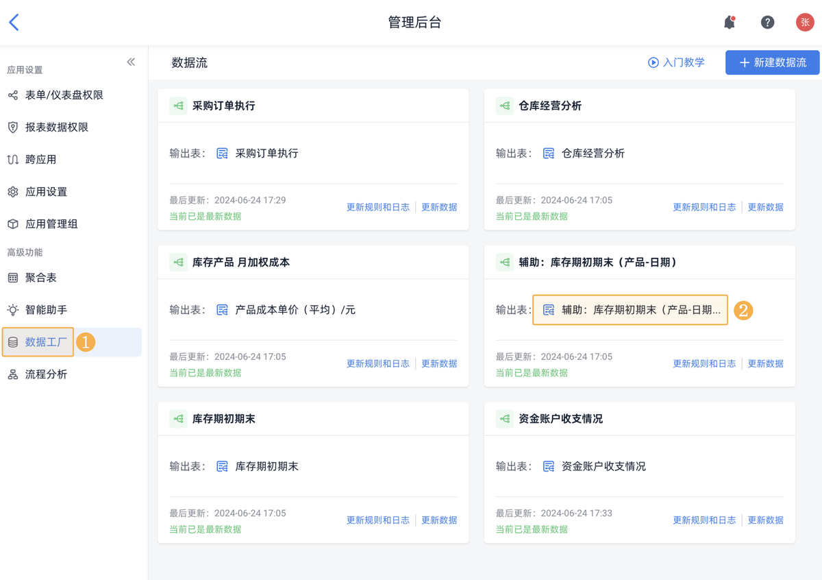 采购管理