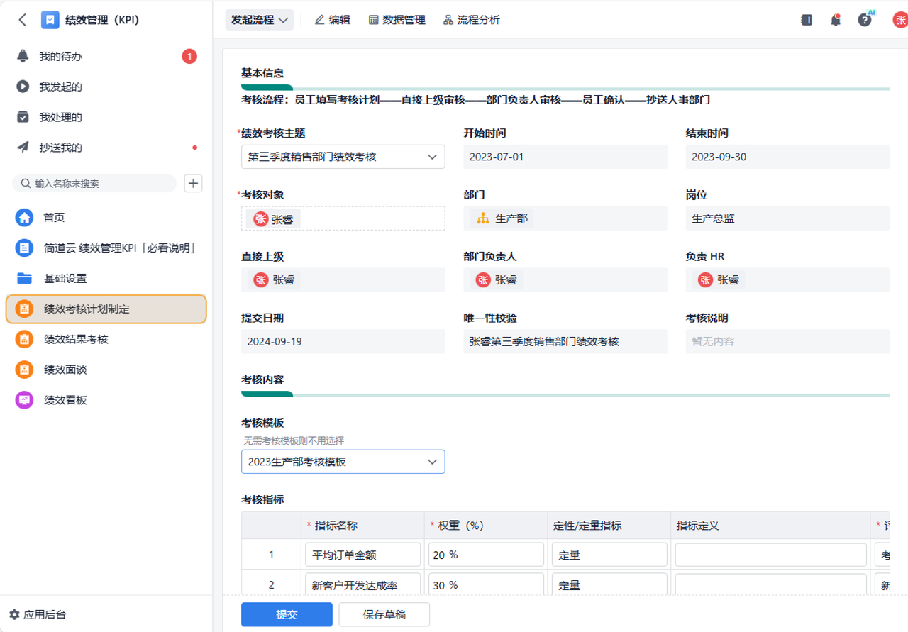 绩效管理