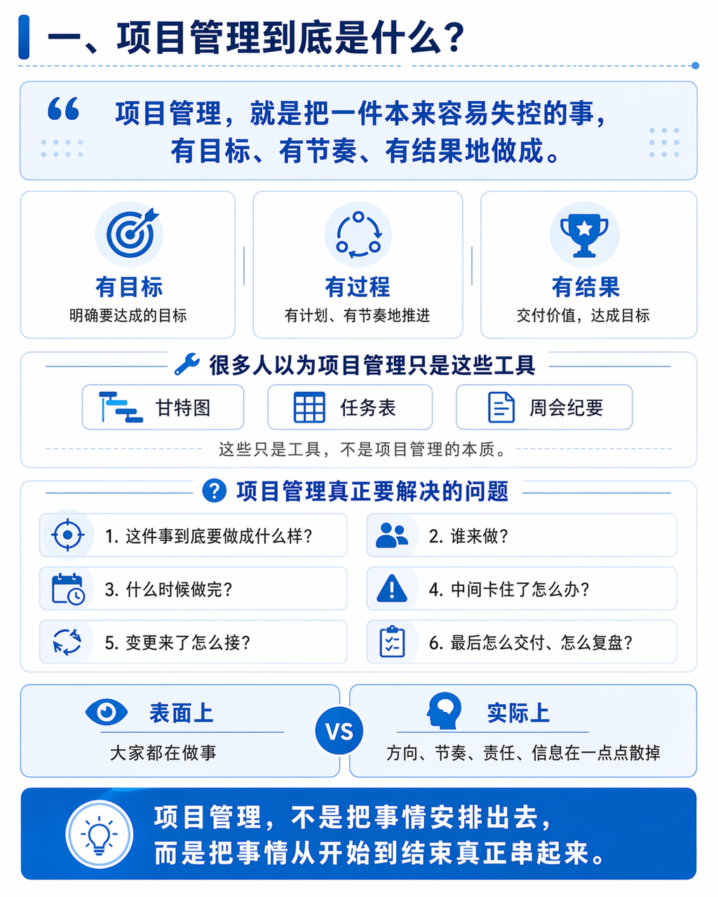 项目管理