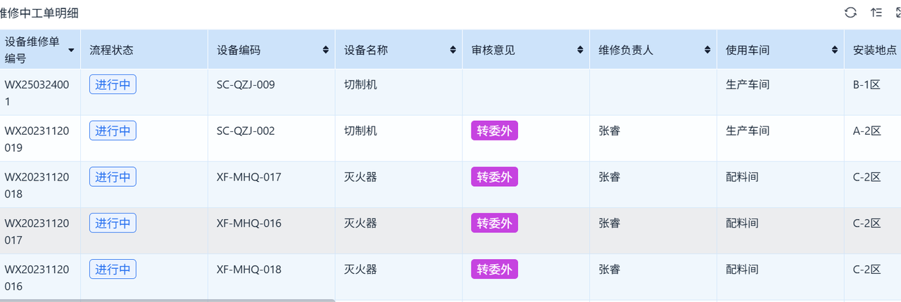 设备管理