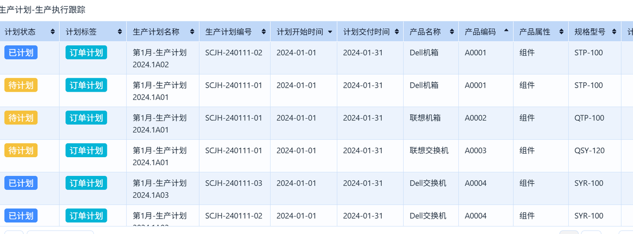 生产进度计划