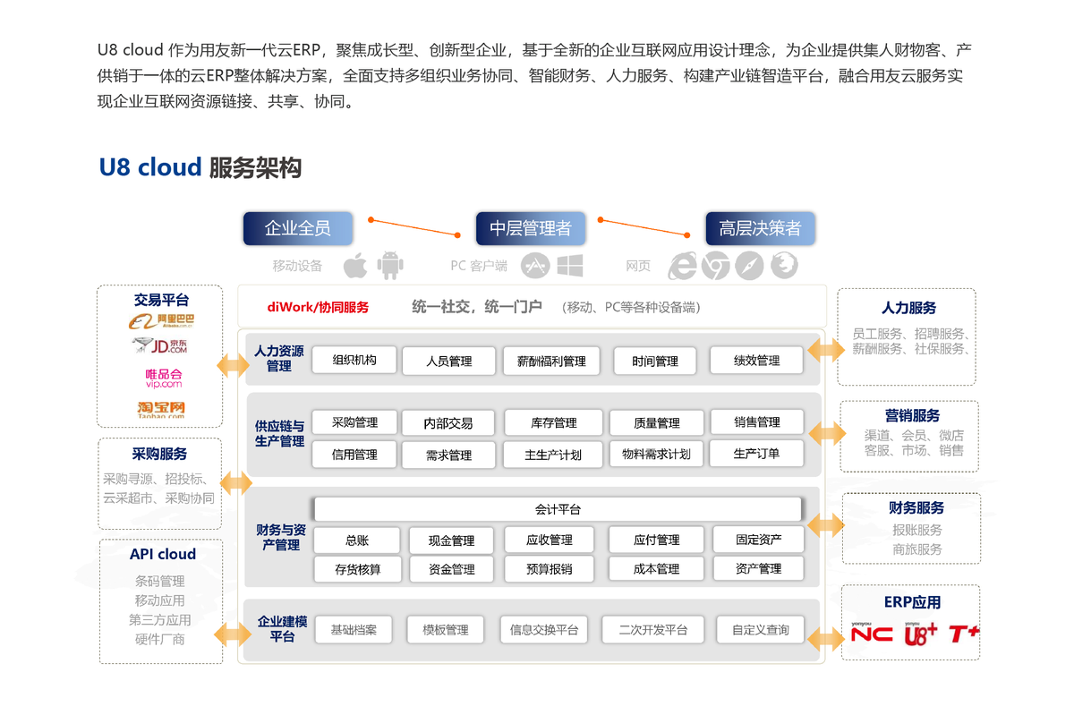 销存管理系统