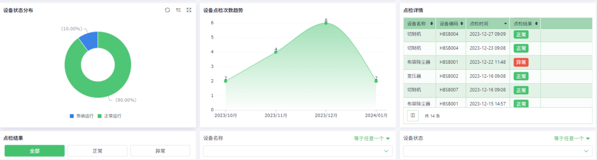 项目风险管理,数字化
