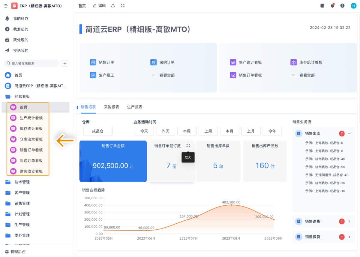 ERP系统,生产管理