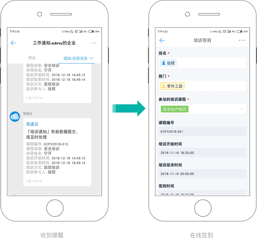 制造业,质量管理