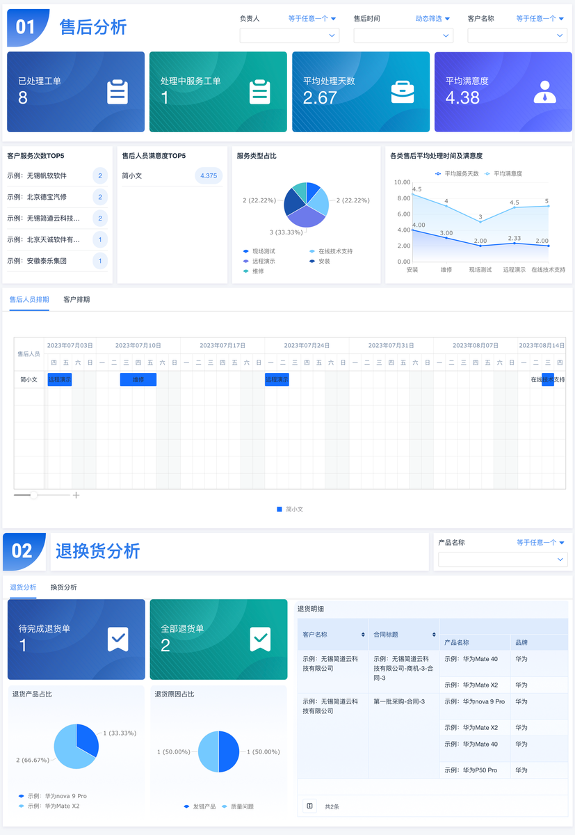 客户线索商机管理,CRM管理
