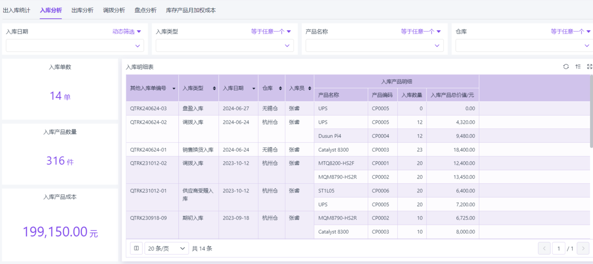 采购管理