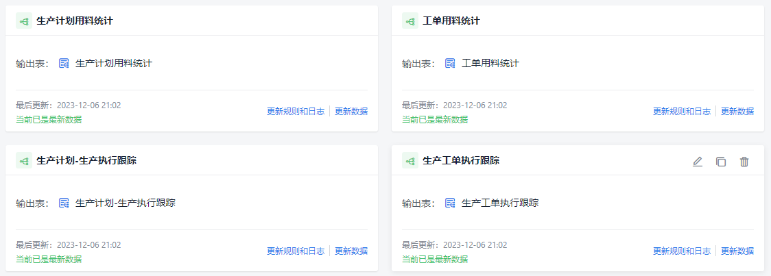 生产管理