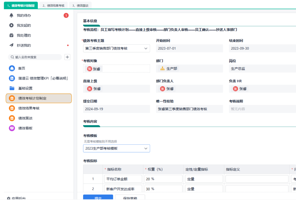 绩效管理
