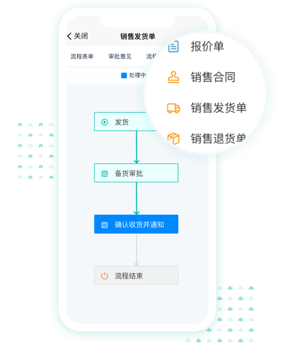 进销存软件