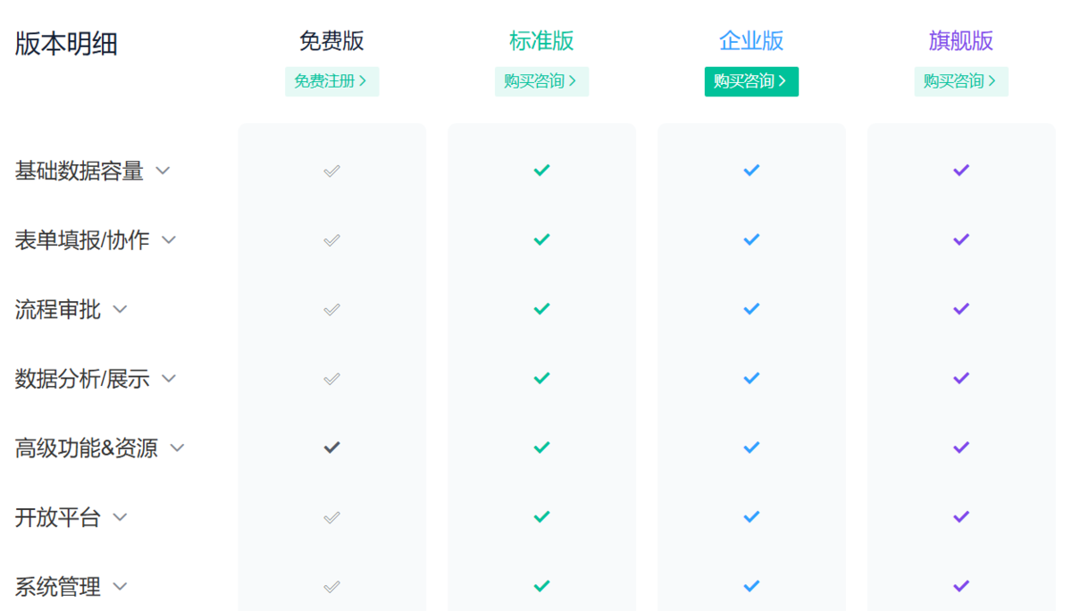 ERP软件