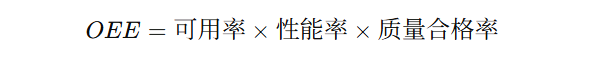 设备管理,OEE